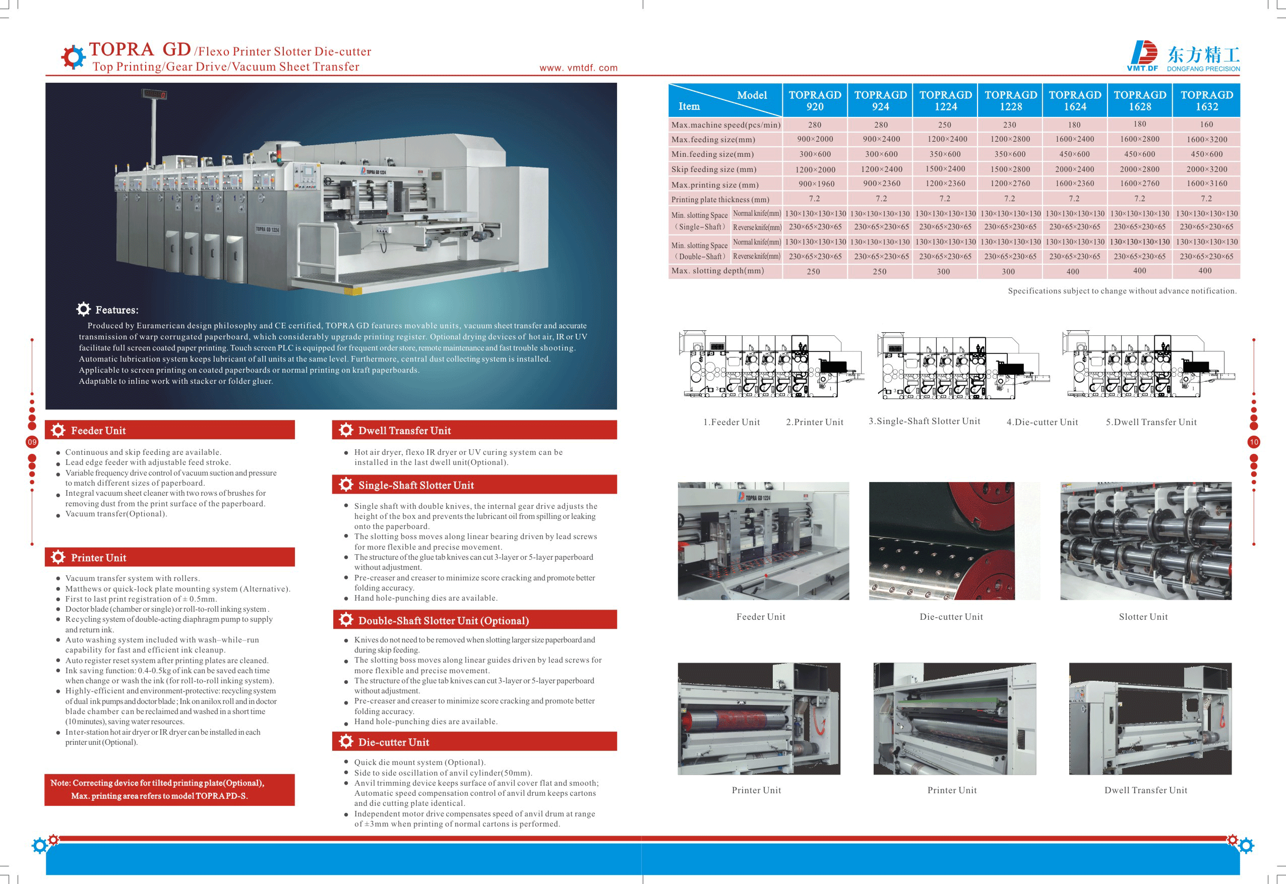 Obtendrá información ampliada sobre la Impresora Flexo Renuradora Troqueladora Topra GD en el folleto de Dong Fang.